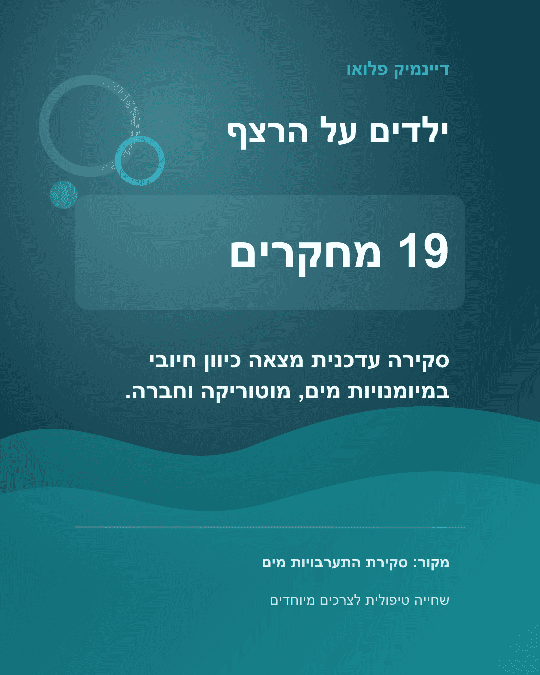 תשעה עשר מחקרים