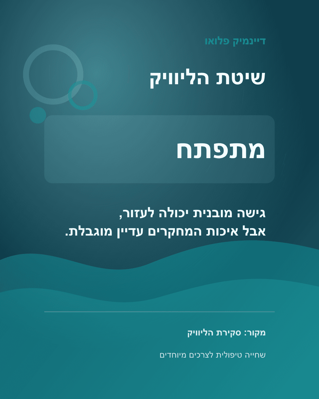 הליוויק