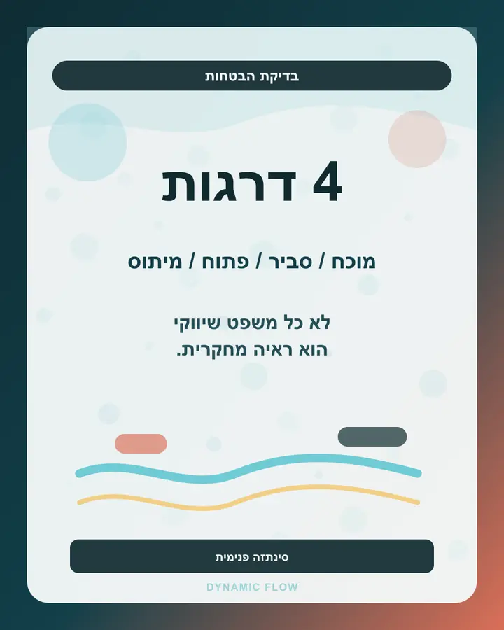 ארבע דרגות לבדיקת הבטחות על שחייה והתפתחות