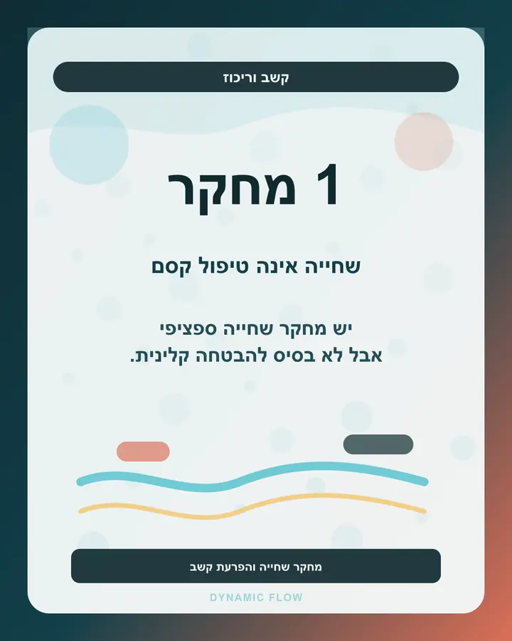 מחקר שחייה אחד על ילדים עם הפרעת קשב