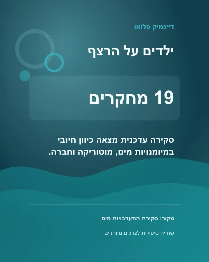 תשעה עשר מחקרים