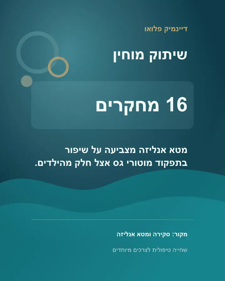 שישה עשר מחקרים